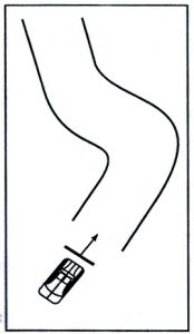 Bài 6: Qua Đường Vòng Quanh Co - 11 Bài Thi Sát Hạch B2