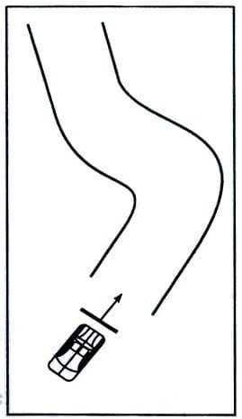 Bài 6: Qua Đường Vòng Quanh Co – 11 Bài Thi Sát Hạch B2