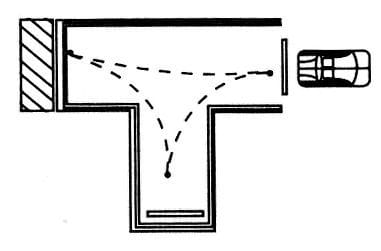 Bài 7: Ghép Xe Dọc Vào Nơi Đỗ – Bài Thi Bằng Lái B2