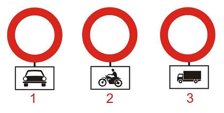 Biển nào xe mô tô hai bánh được đi vào?