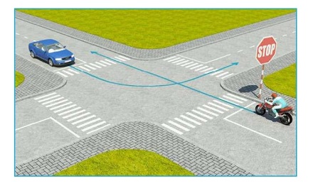 Trường hợp này xe nào được quyền đi trước?