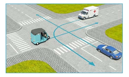 Thứ tự các xe đi như thế nào là đúng quy tắc giao thông?