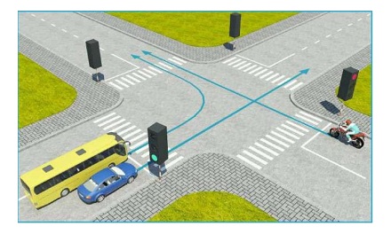 Theo tín hiệu đèn, xe nào được phép đi?