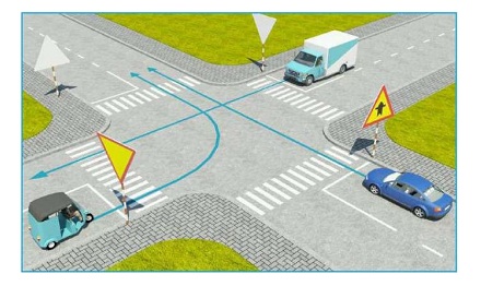 Xe nào được quyền đi trước?