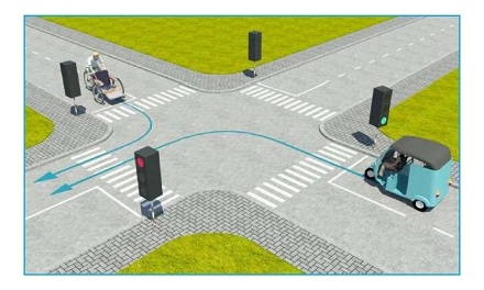 Xe nào được quyền đi trước trong trường hợp này?