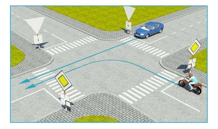 Xe nào được quyền đi trước trong trường hợp này?