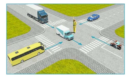 Các xe đi như thế nào là đúng quy tắc giao thông?