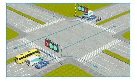 Trong hình dưới đây, xe nào chấp hành đúng quy tắc giao thông?