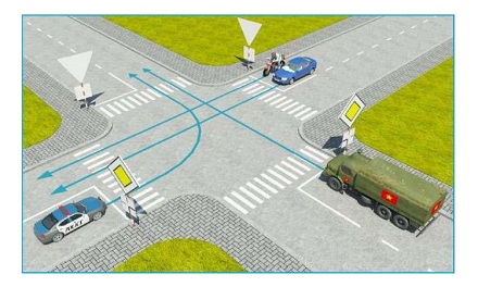Trong trường hợp này, thứ tự các xe đi như thế nào là đúng quy tắc giao thông?