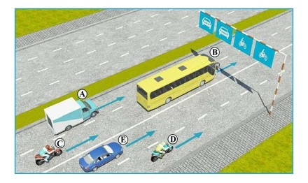 Trong hình dưới, những xe nào vi phạm quy tắc giao thông?