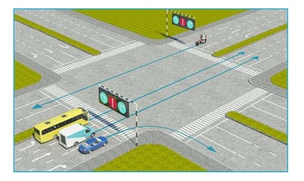 Các xe đi theo hướng mũi tên, xe nào vi phạm quy tắc giao thông?