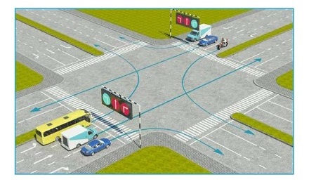 Các xe đi theo hướng mũi tên, xe nào chấp hành đúng quy tắc giao thông?