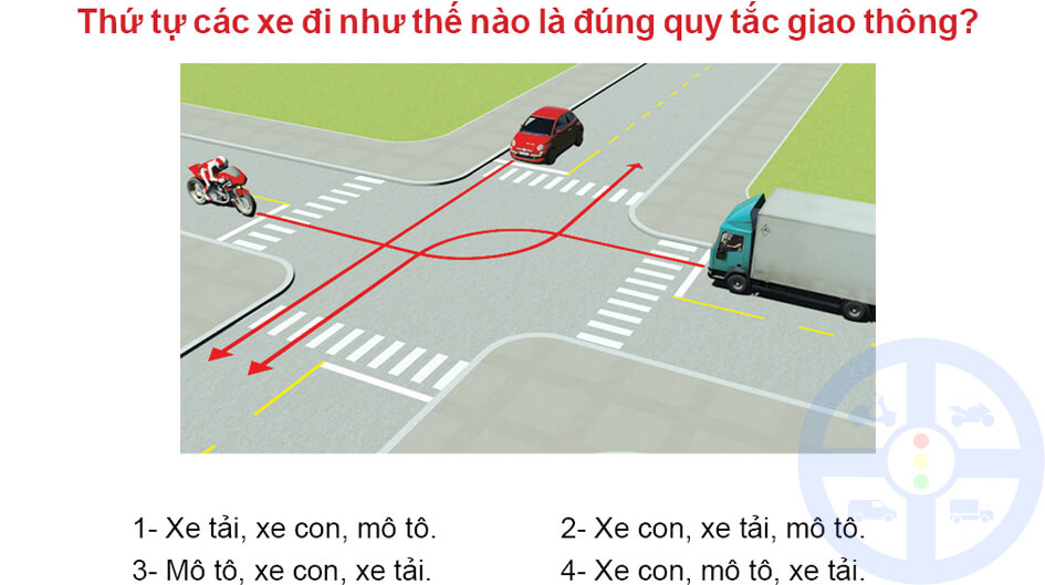 Thứ tự các xe đi như thế nào là đúng quy tắc giao thông? 
