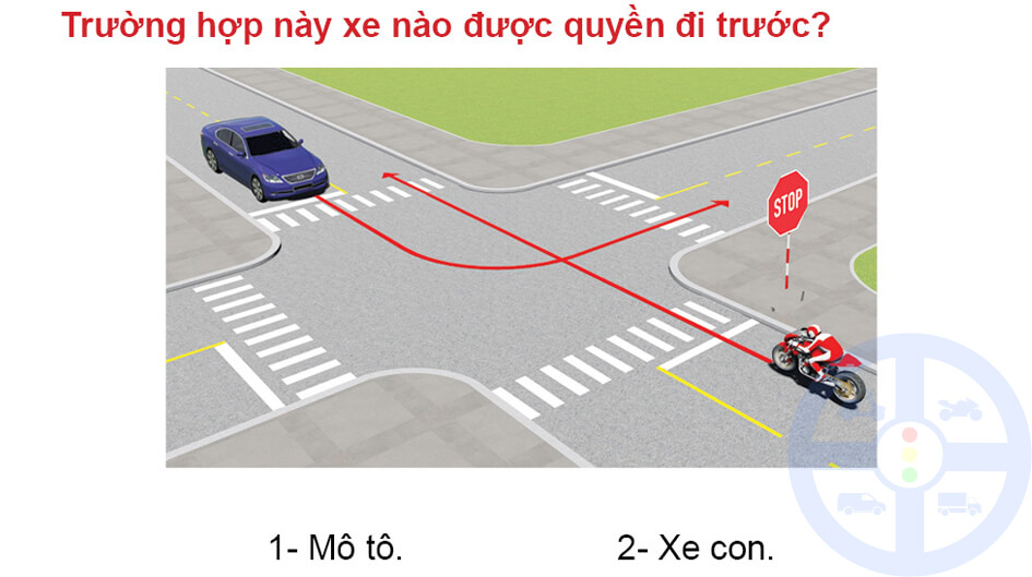 Trường hợp này xe nào được quyền đi trước?