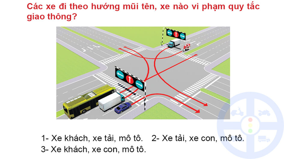 Các xe đi theo hướng mũi tên, xe nào vi phạm quy tắc giao thông? 
