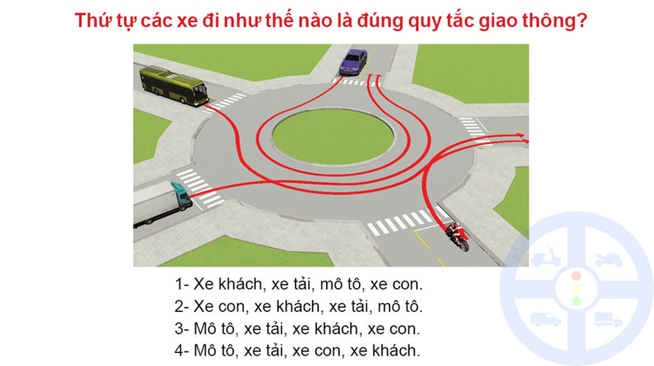 Thứ tự các xe đi như thế nào là đúng quy tắc giao thông?
