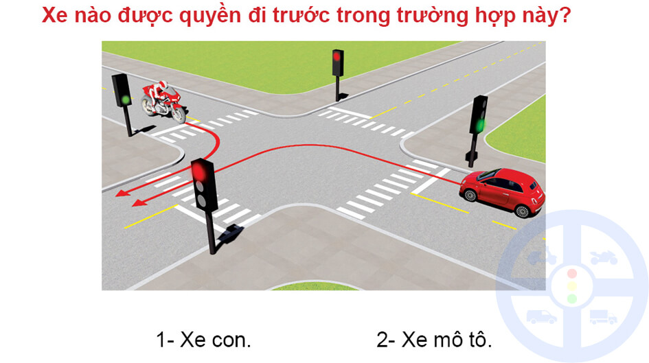 Xe nào được quyền đi trước trong trường hợp này? 