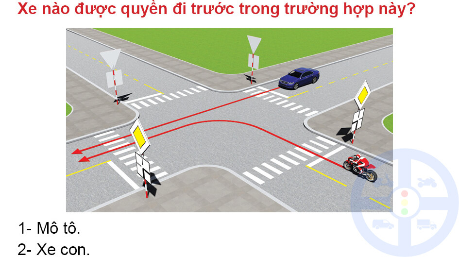 Xe nào được quyền đi trước trong trường hợp này?