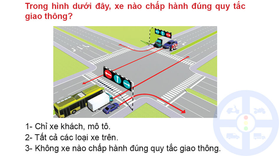 Trong hình dưới đây, xe nào chấp hành đúng quy tắc giao thông?