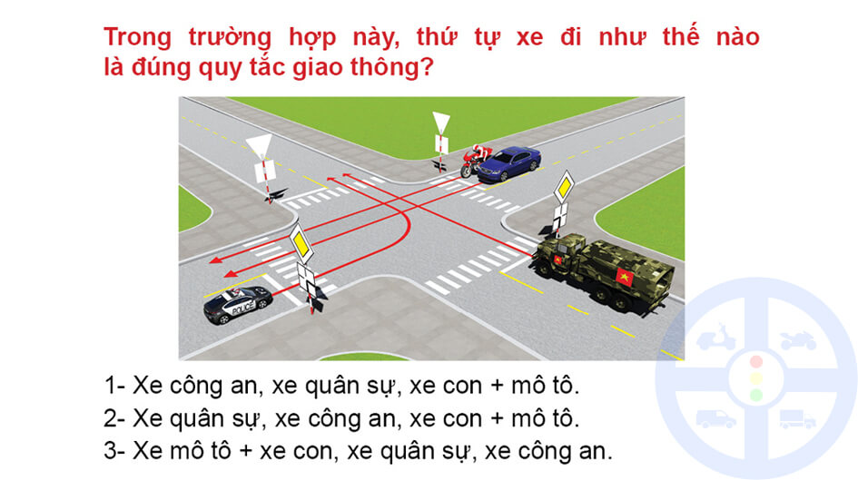 Trong trường hợp này, thứ tự xe đi như thế nào là đúng quy tắc giao thông? 