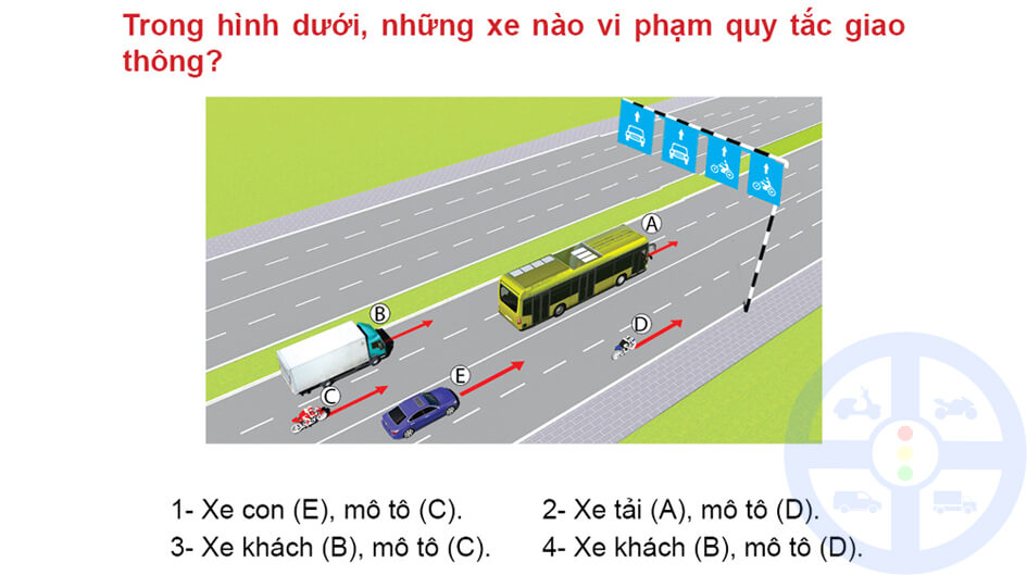 Trong hình dưới, những xe nào vi phạm quy tắc giao thông? 