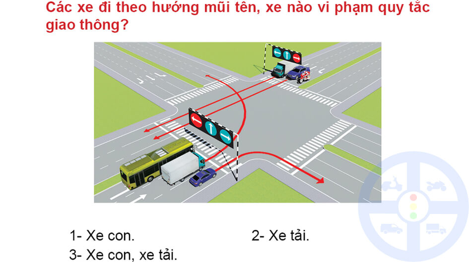 Các xe đi theo hướng mũi tên, xe nào vi phạm quy tắc giao thông?