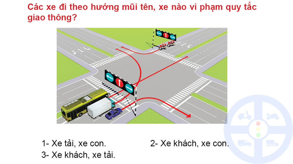 Các xe đi theo hướng mũi tên, xe nào vi phạm quy tắc giao thông? 