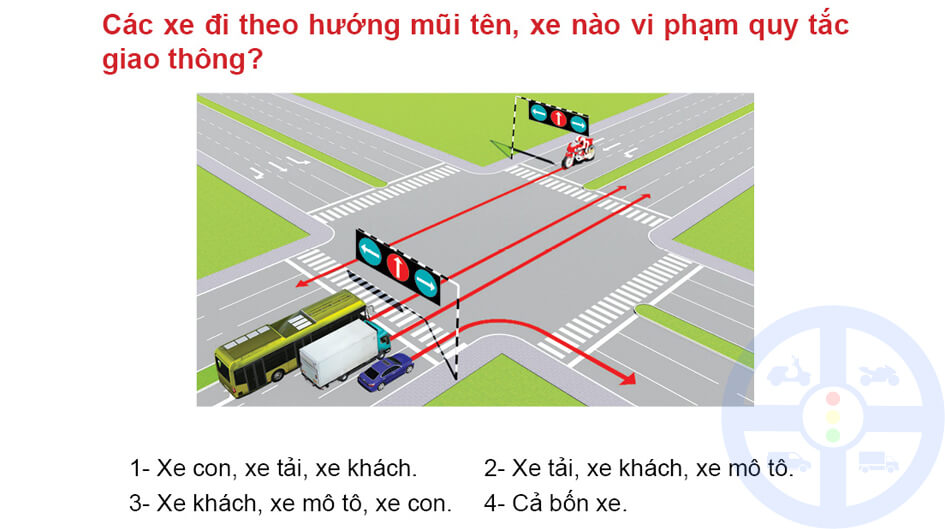 Các xe đi theo hướng mũi tên, xe nào vi phạm quy tắc giao thông? 