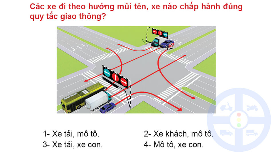 Các xe đi theo hướng mũi tên, xe nào chấp hành đúng quy tắc giao thông?